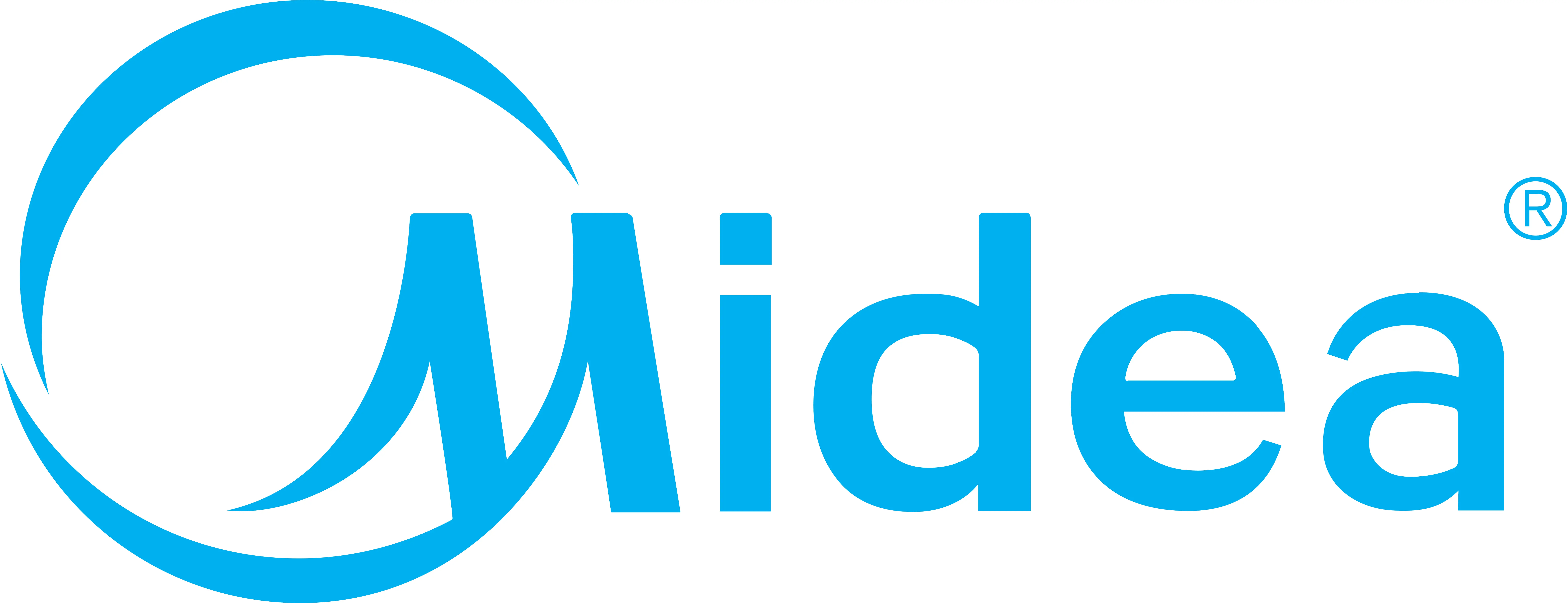 Midea aircon service in Dasmariñas